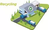 07 Nachhaltigkeit Grafik Recycling 200 