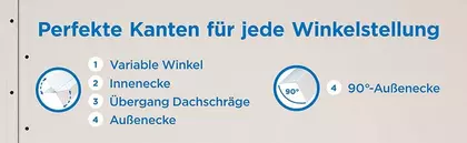 AquaBead Perfekte Kanten Legende
