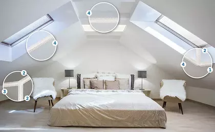 AquaBead Perfekte Kanten Schlafzimmer
