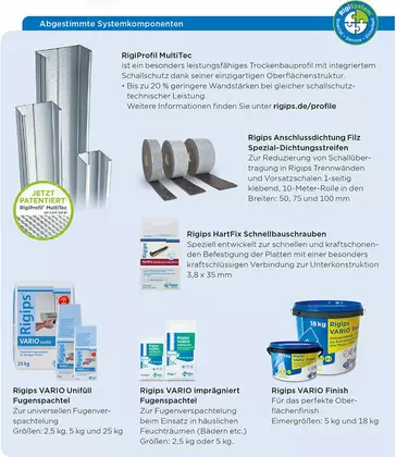 Rigips® 1-Mann-Platte „Die Harte“ RFI 12,5